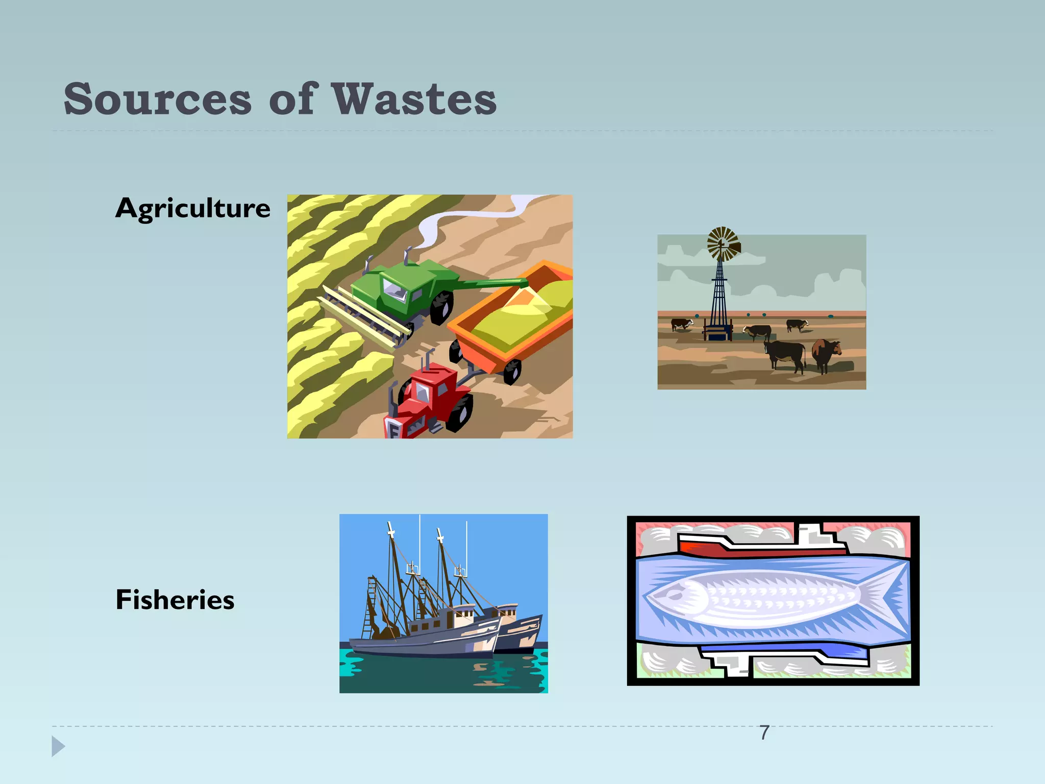Sources of Wastes
Agriculture
Fisheries
7
 