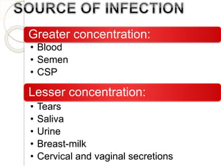Greater concentration:
• Blood
• Semen
• CSP
Lesser concentration:
• Tears
• Saliva
• Urine
• Breast-milk
• Cervical and vaginal secretions
 