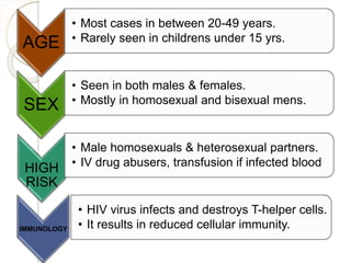 AGE
• Most cases in between 20-49 years.
• Rarely seen in childrens under 15 yrs.
SEX
• Seen in both males & females.
• Mostly in homosexual and bisexual mens.
HIGH
RISK
• Male homosexuals & heterosexual partners.
• IV drug abusers, transfusion if infected blood
IMMUNOLOGY
• HIV virus infects and destroys T-helper cells.
• It results in reduced cellular immunity.
 