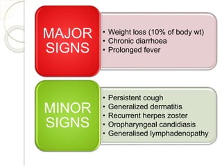 • Weight loss (10% of body wt)
• Chronic diarrhoea
• Prolonged fever
MAJOR
SIGNS
• Persistent cough
• Generalized dermatitis
• Recurrent herpes zoster
• Oropharyngeal candidiasis
• Generalised lymphadenopathy
MINOR
SIGNS
 
