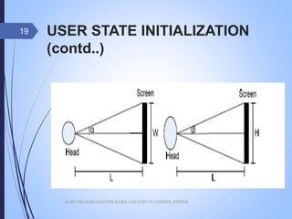 USER STATE INITIALIZATION
(contd..)
AUSR FOR HAND GESTURE BASED LOW COST TV CONTROL SYSTEM
19
 