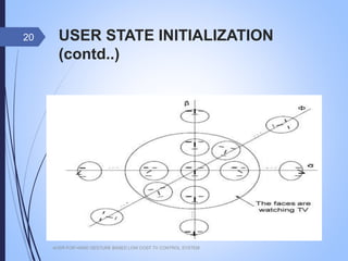 USER STATE INITIALIZATION (contd..)
AUSR FOR HAND GESTURE BASED LOW COST TV CONTROL SYSTEM
20
 