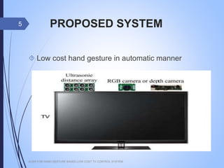 PROPOSED SYSTEM
 Low cost hand gesture in automatic manner
AUSR FOR HAND GESTURE BASED LOW COST TV CONTROL SYSTEM
5
 