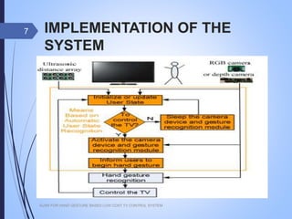 IMPLEMENTATION OF THE SYSTEM
AUSR FOR HAND GESTURE BASED LOW COST TV CONTROL SYSTEM
7
 