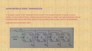 FPGA implementation of synchronous and asynchronous counter and ...