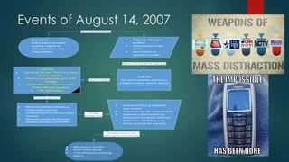 Events of August 14, 2007 
Day Starts: 
Nokia Advisory issued 
as press release to 
200 publications and 
media outlets 
...