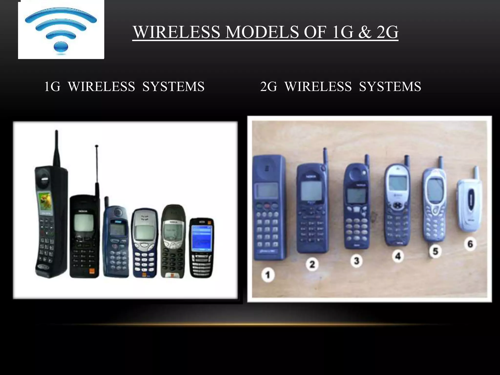 WIRELESS MODELS OF 1G & 2G 
1G WIRELESS SYSTEMS 2G WIRELESS SYSTEMS 
 