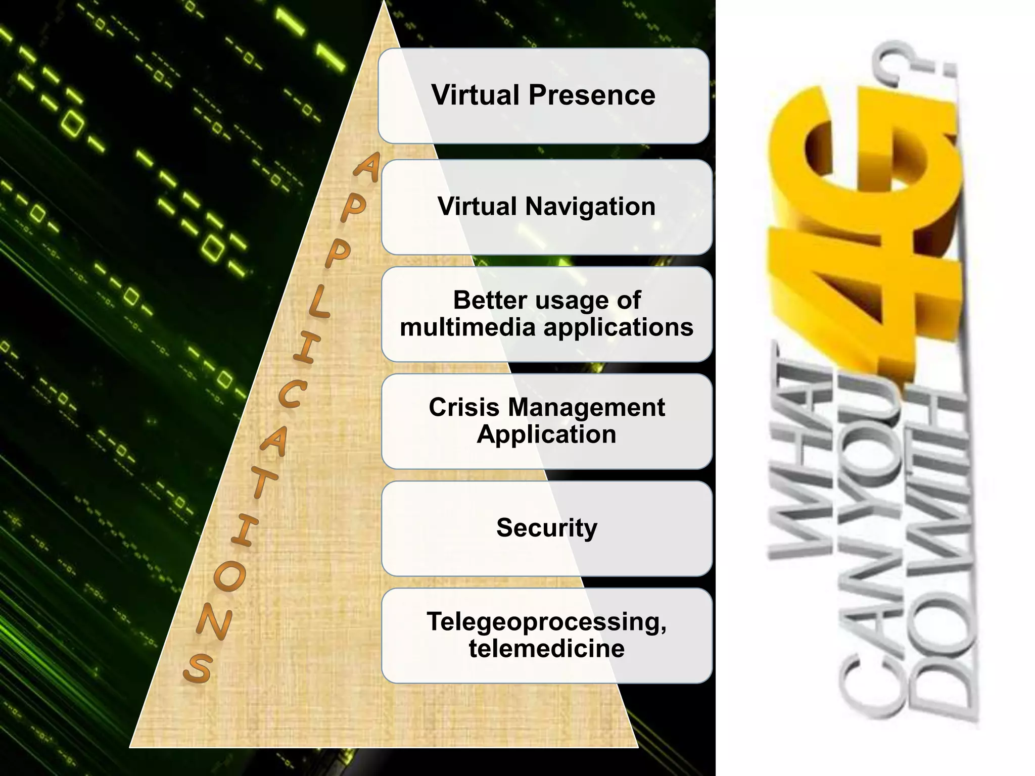 Virtual Presence 
Virtual Navigation 
Better usage of 
multimedia applications 
Crisis Management 
Application 
Security 
Telegeoprocessing, 
telemedicine 
 