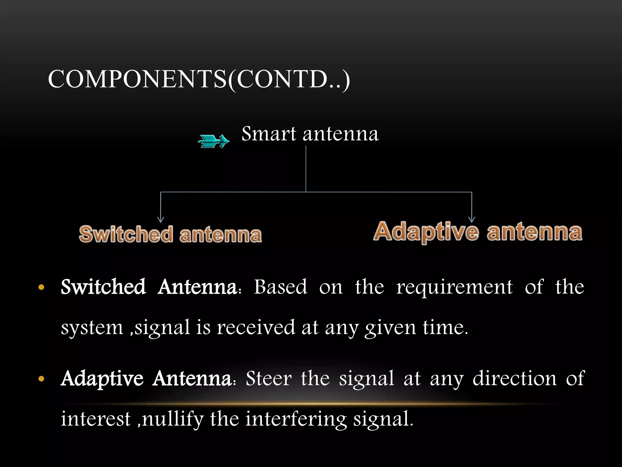COMPONENTS(CONTD..) 
Smart antenna 
• Switched Antenna: Based on the requirement of the 
system ,signal is received at any given time. 
• Adaptive Antenna: Steer the signal at any direction of 
interest ,nullify the interfering signal. 
 