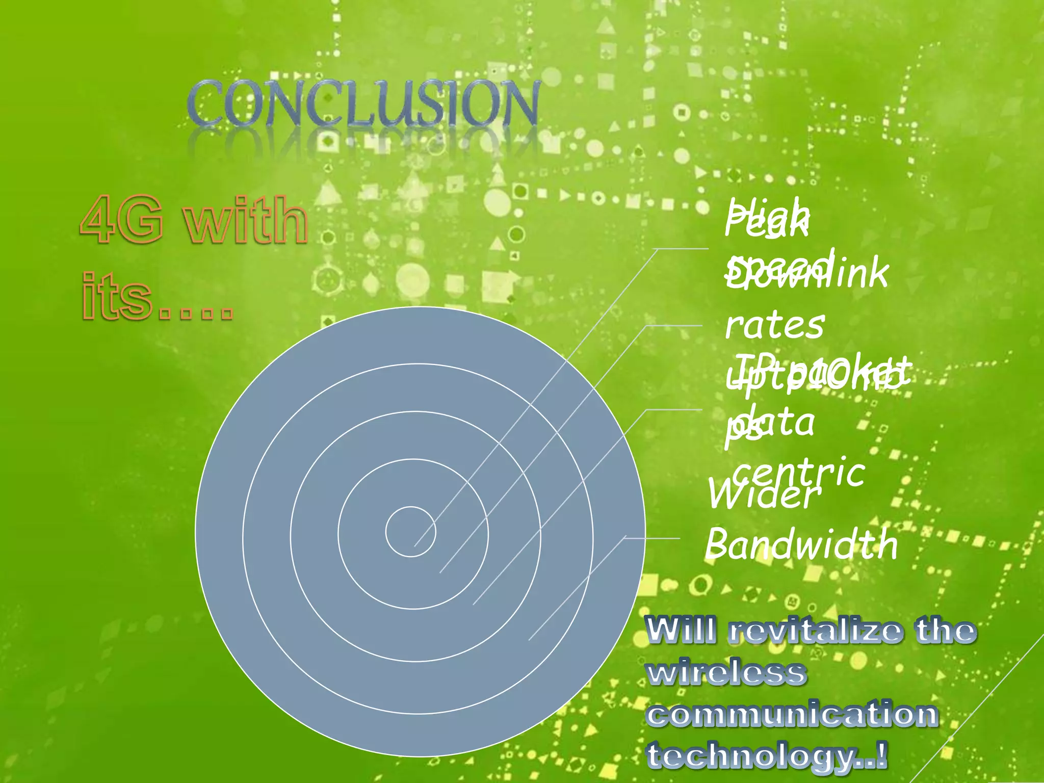 High 
speed 
Peak 
Downlink 
rates 
upto10mb 
ps 
IP packet 
data 
centric 
Wider 
Bandwidth 
 