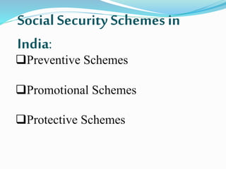 Social Security Schemes in 
India: 
Preventive Schemes 
Promotional Schemes 
Protective Schemes 
 