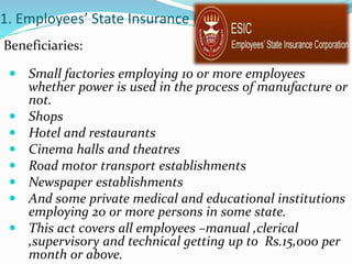 1. Employees’ State Insurance (ESI) 
Beneficiaries: 
 Small factories employing 10 or more employees 
whether power is used in the process of manufacture or 
not. 
 Shops 
 Hotel and restaurants 
 Cinema halls and theatres 
 Road motor transport establishments 
 Newspaper establishments 
 And some private medical and educational institutions 
employing 20 or more persons in some state. 
 This act covers all employees –manual ,clerical 
,supervisory and technical getting up to Rs.15,000 per 
month or above. 
 