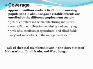  Coverage 
- approx 20 million workers (6.4% of the working 
population) in about 2,64,000 establishments are 
enrolled by the different employment sector: 
• 51% of enrollees in the manufacturing industries 
• over 20% of enrollees in the mining and quarrying 
• 5.7% of subscribers in agricultural and allied fields 
• 10.4% of subscribers in the unorganised sector 
- 42% of the total membership are in the three states of 
Maharashtra, Tamil Nadu, and West Bengal 
 