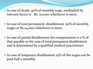  In case of death :40% of monthly wage ,multiplied by 
relevant factor or Rs. 20,000; whichever is more. 
 In case of total permanent disablement :50% of monthly 
wages or Rs.24,000; whichever is more. 
 In case of partial disablement the compensation is a % of 
that payable in the case of total permanent disablement 
and is determined by a qualified medical practitioner. 
 In case of temporary disablement 25% of the wages can be 
paid half a monthly. 
 