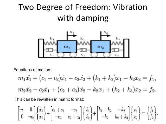 mechanical vibration machanical vibration