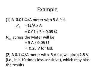 Example
(1) A 0.01 Ω/A meter with 5 A fsd,
Rm = Ω/A x A
= 0.01 x 5 = 0.05 Ω
Vmax across the Meter will be
= 5 A x 0.05 Ω
= 0.25 V for fsd.
(2) A 0.1 Ω/A meter with 5 A fsd,will drop 2.5 V
(i.e., it is 10 times less sensitive), which may bias
the results
 