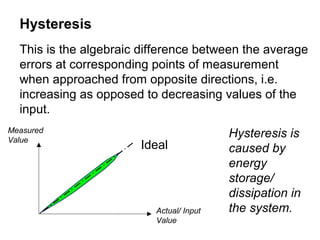 Hysteresis
This is the algebraic difference between the average
errors at corresponding points of measurement
when approached from opposite directions, i.e.
increasing as opposed to decreasing values of the
input.
Actual/ Input
Value
Measured
Value
Ideal
Hysteresis is
caused by
energy
storage/
dissipation in
the system.
 