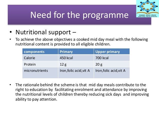 Mdm Menu Chart In Up