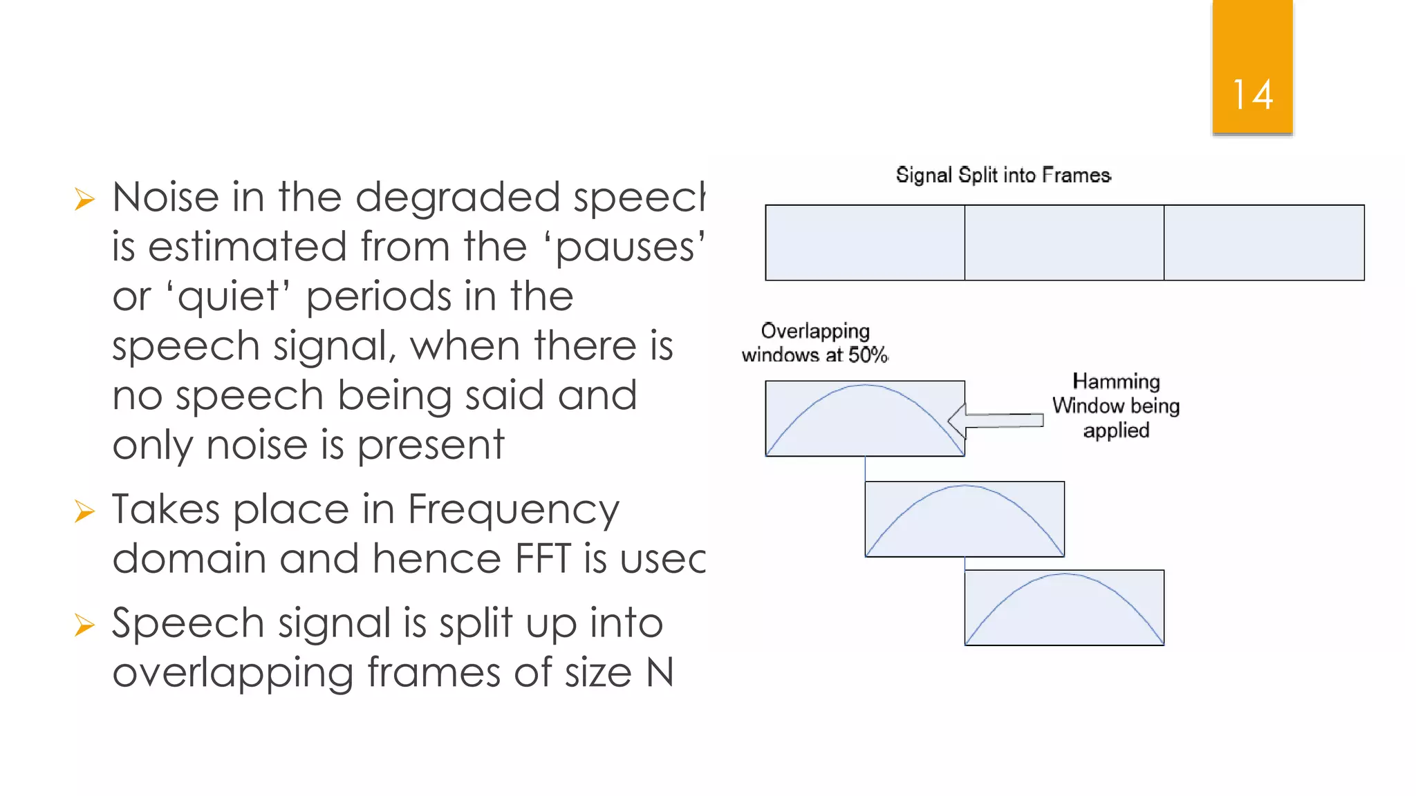 14
 Noise in the degraded speech
is estimated from the ‘pauses’
or ‘quiet’ periods in the
speech signal, when there is
no speech being said and
only noise is present
 Takes place in Frequency
domain and hence FFT is used
 Speech signal is split up into
overlapping frames of size N
 