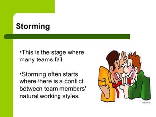 Storming
•This is the stage where
many teams fail.
•Storming often starts
where there is a conflict
between team members'
natural working styles.
 