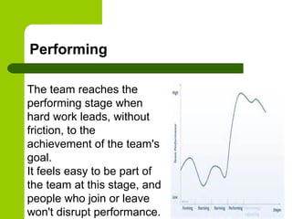 Performing
The team reaches the
performing stage when
hard work leads, without
friction, to the
achievement of the team's
goal.
It feels easy to be part of
the team at this stage, and
people who join or leave
won't disrupt performance.
 
