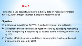 Goal 6
To monitor & use accurate, complete & timely data on vaccine preventable
disease , AEFIs, antigen coverage & drop out rates by district
Objectives
 Institutional surveillance for VPDs & early detection of any outbreaks
 Strengthened vaccine quality and injection safety by developing monitoring
system for reporting & responding to adverse events following immunisation
by 2009
 Effective, efficient complete and timely immunisation, local recording and
area monitoring system by 2009
 