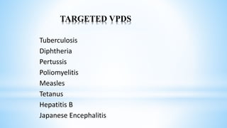 TARGETED VPDS
Tuberculosis
Diphtheria
Pertussis
Poliomyelitis
Measles
Tetanus
Hepatitis B
Japanese Encephalitis
 