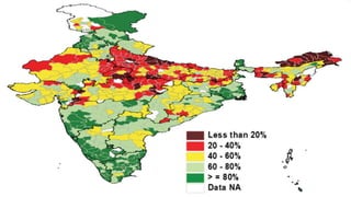 *
Ref:-UNICEF Coverage evaluation survey: all India report 2009.
 