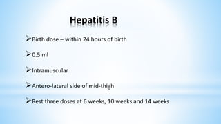 Hepatitis B
Birth dose – within 24 hours of birth
0.5 ml
Intramuscular
Antero-lateral side of mid-thigh
Rest three doses at 6 weeks, 10 weeks and 14 weeks
 