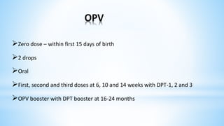 OPV
Zero dose – within first 15 days of birth
2 drops
Oral
First, second and third doses at 6, 10 and 14 weeks with DPT-1, 2 and 3
OPV booster with DPT booster at 16-24 months
 