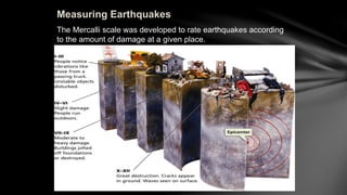 EarthQuakes
