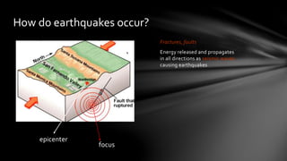 EarthQuakes