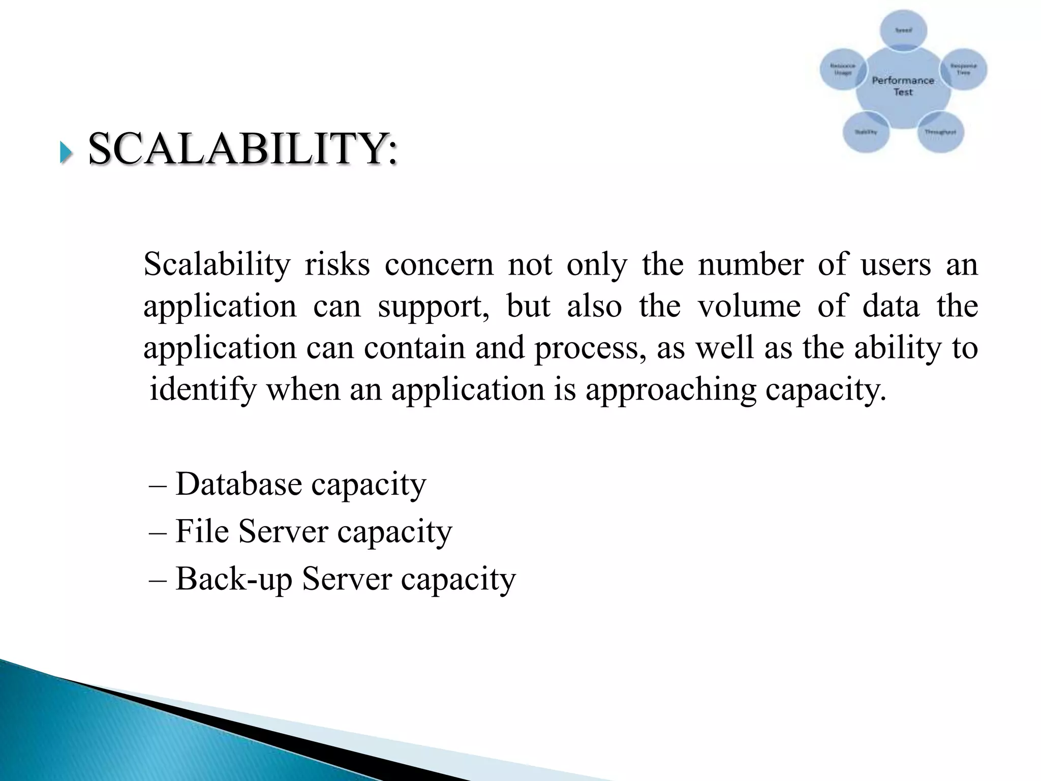 SCALABILITY:
Scalability risks concern not only the number of users an
application can support, but also the volume of data the
application can contain and process, as well as the ability to
identify when an application is approaching capacity.
– Database capacity
– File Server capacity
– Back-up Server capacity
 