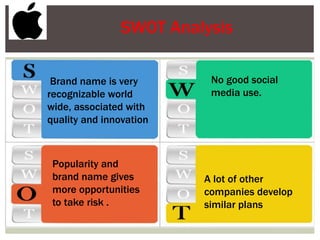 Brand name is very
recognizable world
wide, associated with
quality and innovation
No good social
media use.
Popularity and
brand name gives
more opportunities
to take risk .
A lot of other
companies develop
similar plans
SWOT Analysis
 