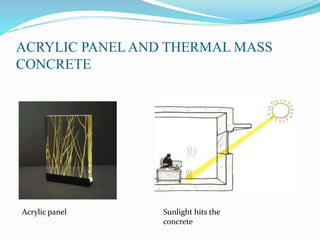 ACRYLIC PANELAND THERMAL MASS
CONCRETE
Acrylic panel Sunlight hits the
concrete
 