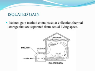 ISOLATED GAIN
 Isolated gain method contains solar collection,thermal
storage that are separated from actual living space.
 
