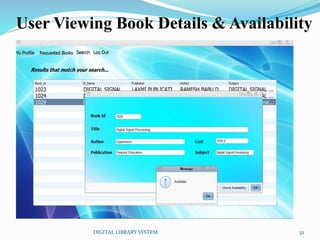 Digital Library System | PPTX