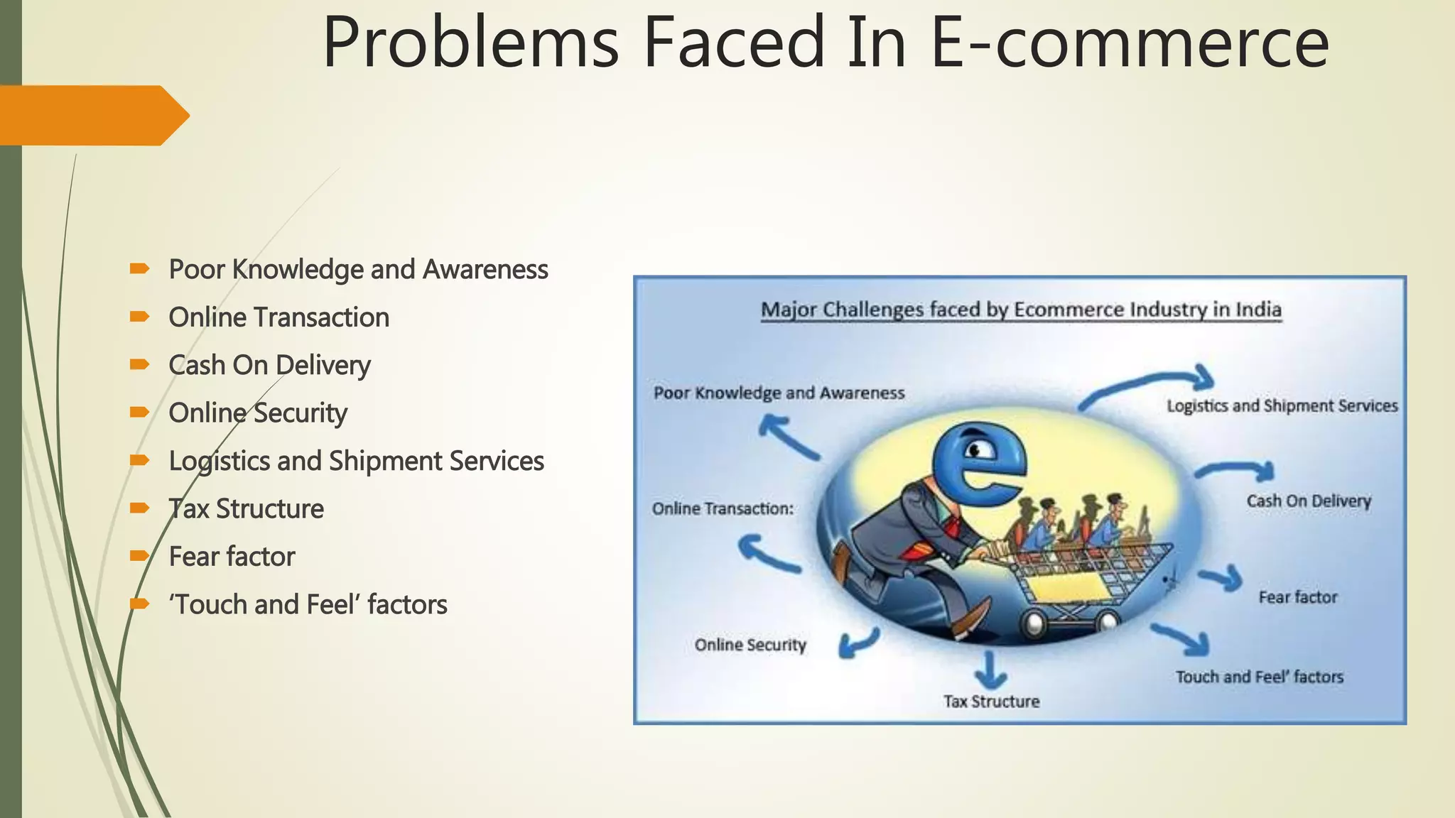 Problems Faced In E-commerce
 Poor Knowledge and Awareness
 Online Transaction
 Cash On Delivery
 Online Security
 Logistics and Shipment Services
 Tax Structure
 Fear factor
 ‘Touch and Feel’ factors
 