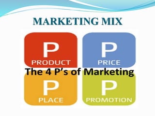 MARKETING MIX
 