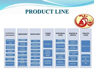 PRODUCT LINE
 