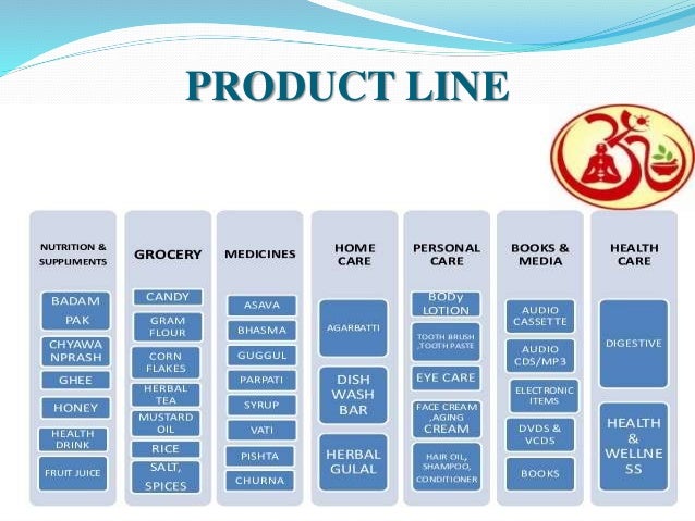 final-ppt
