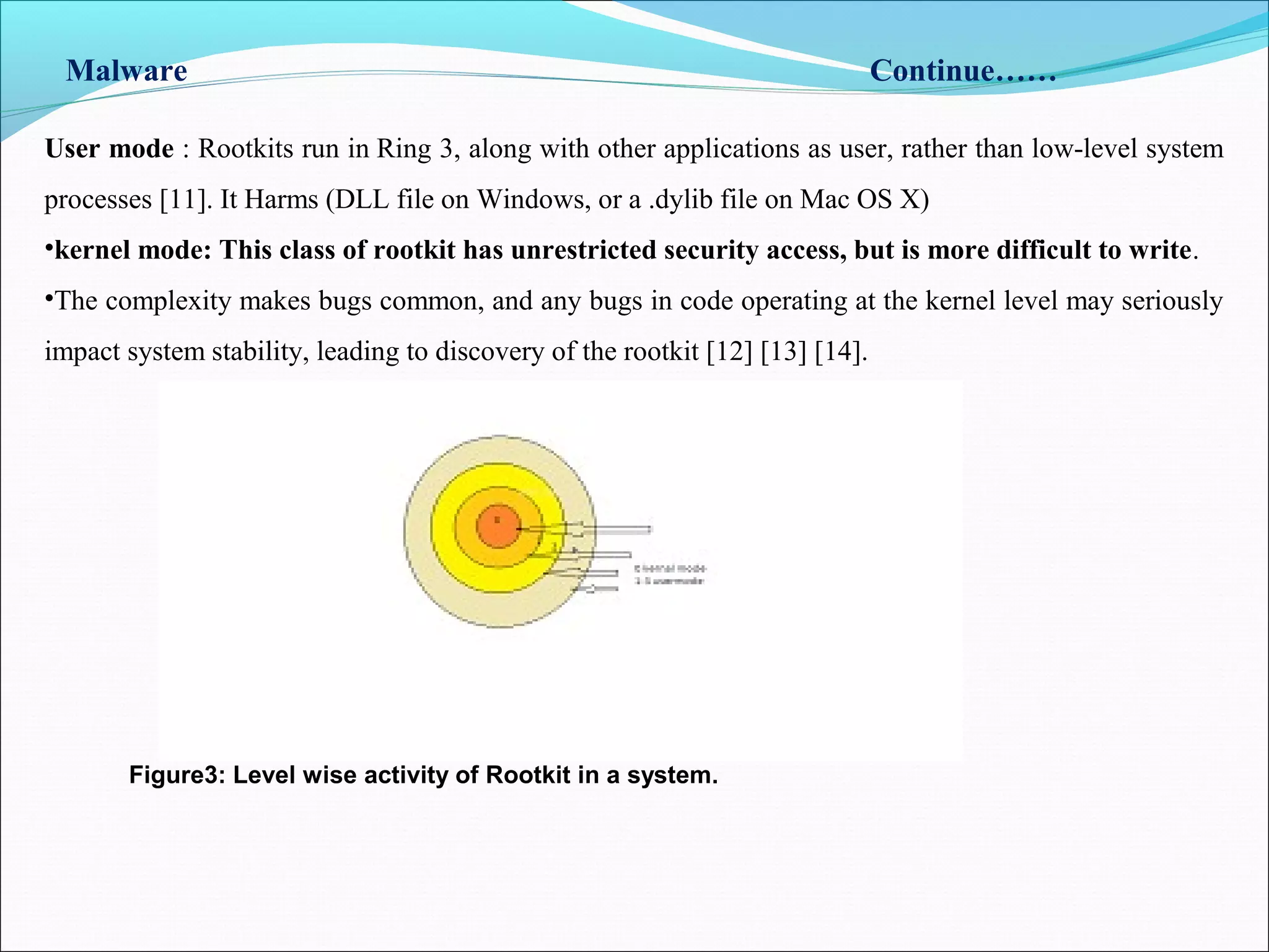 Malware Continue……
Figure3: Level wise activity of Rootkit in a system.
User mode : Rootkits run in Ring 3, along with other applications as user, rather than low-level system
processes [11]. It Harms (DLL file on Windows, or a .dylib file on Mac OS X)
•kernel mode: This class of rootkit has unrestricted security access, but is more difficult to write.
•The complexity makes bugs common, and any bugs in code operating at the kernel level may seriously
impact system stability, leading to discovery of the rootkit [12] [13] [14].
 
