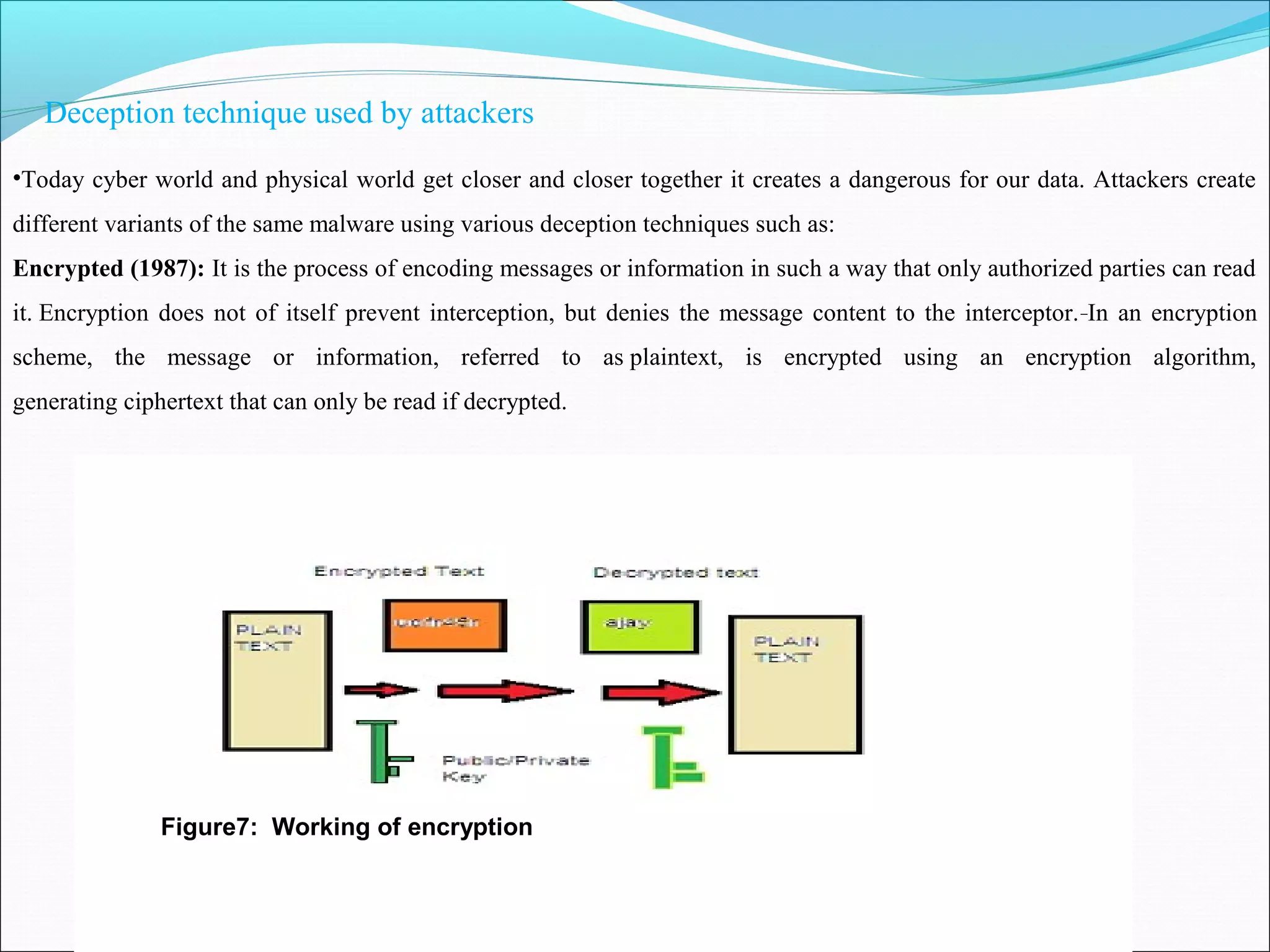 Deception technique used by attackers
•Today cyber world and physical world get closer and closer together it creates a dangerous for our data. Attackers create
different variants of the same malware using various deception techniques such as:
Encrypted (1987): It is the process of encoding messages or information in such a way that only authorized parties can read
it. Encryption does not of itself prevent interception, but denies the message content to the interceptor. In an encryption
scheme, the message or information, referred to as plaintext, is encrypted using an encryption algorithm,
generating ciphertext that can only be read if decrypted.
Figure7: Working of encryption
 