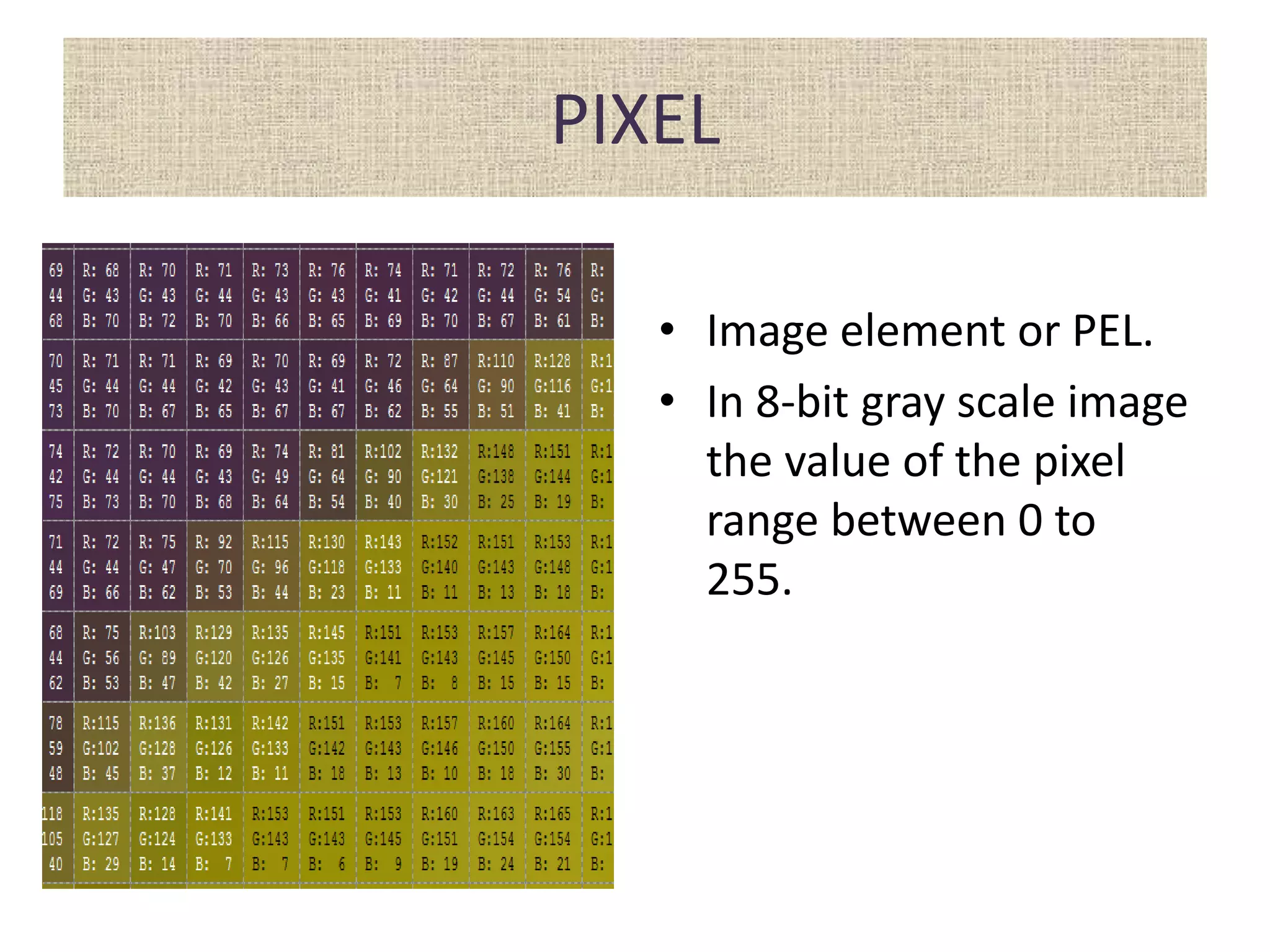 PIXEL
• Image element or PEL.
• In 8-bit gray scale image
the value of the pixel
range between 0 to
255.
 