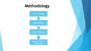 Methodology
Pre Processing
Segmentation
Feature Extraction
Classification and
recognition
 