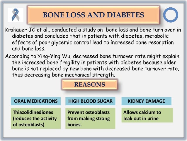 Body weight fat loss program image 3