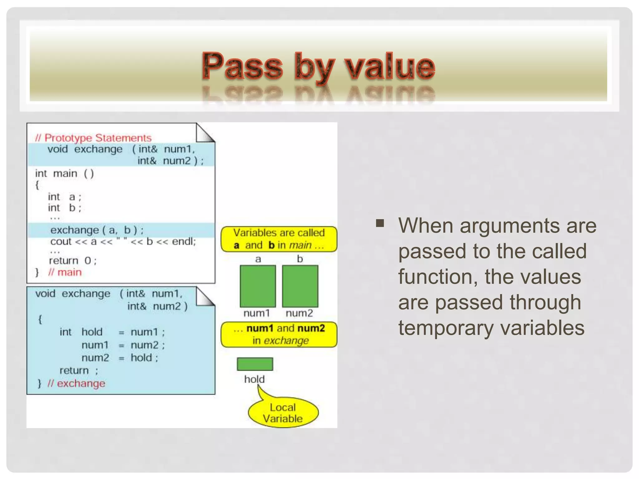 functions in C | PPTX