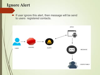 Ignore Alert
 If user ignore this alert, then message will be send
to users registered contacts.
 