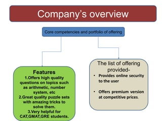 Company’s overview
Core competencies and portfolio of offering
Features
1.Offers high quality
questions on topics such
as arithmetic, number
system, etc
2.Great quality puzzle sets
with amazing tricks to
solve them.
3.Very helpful for
CAT,GMAT,GRE students.
The list of offering
provided-
• Provides online security
to the user
• Offers premium version
at competitive prices.
 