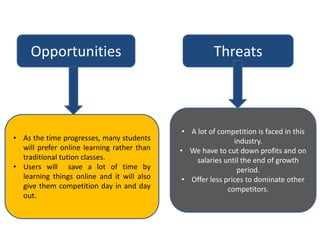 Opportunities Threats
• As the time progresses, many students
will prefer online learning rather than
traditional tution classes.
• Users will save a lot of time by
learning things online and it will also
give them competition day in and day
out.
• A lot of competition is faced in this
industry.
• We have to cut down profits and on
salaries until the end of growth
period.
• Offer less prices to dominate other
competitors.
 
